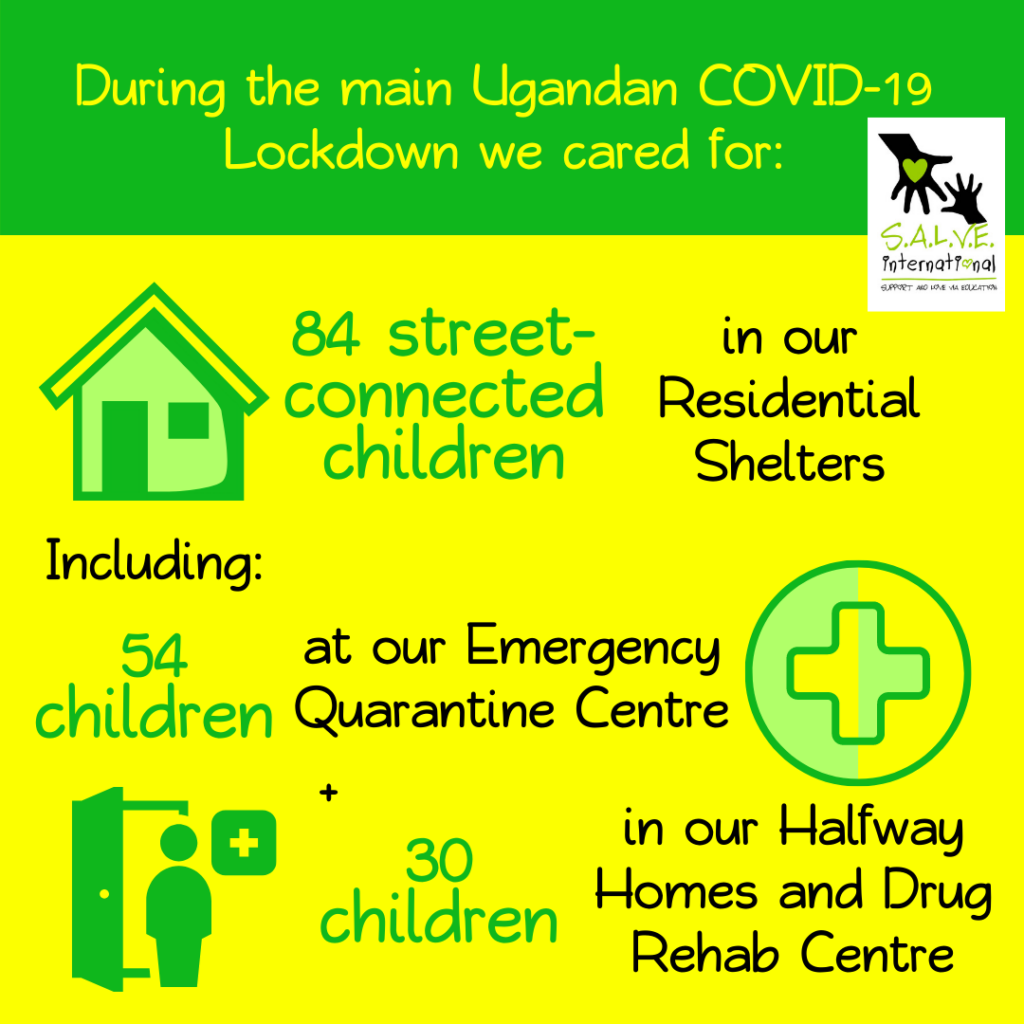 SALVE helped children in Uganda during Covid lockdown