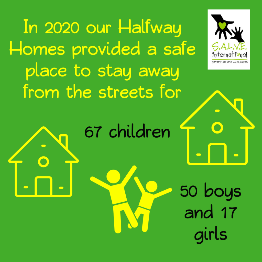 67 children were helped by SALVE's Halfway Homes in 2020