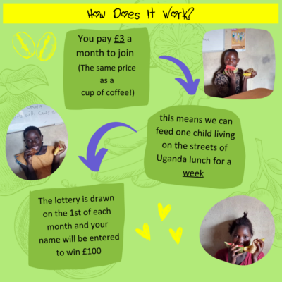 A simple illustrative diagram to show how the Lottery works. The first text box reads 'You pay £3 a month to join (the same price as a cup of coffee). The second text book reads 'This means we can feed on child living on the streets of Uganda for a week'. The last textbox reads 'The lottery is drawn on the 1st of each month and your name will be entered to win £100. Accompanying these textboxs are 3 images of happy children